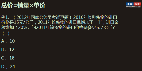 行测视频 数学运算 经济利润问题
