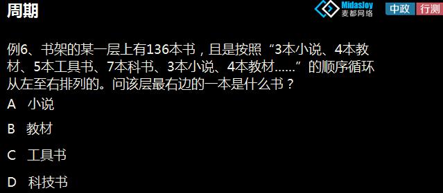 计算问题,周期