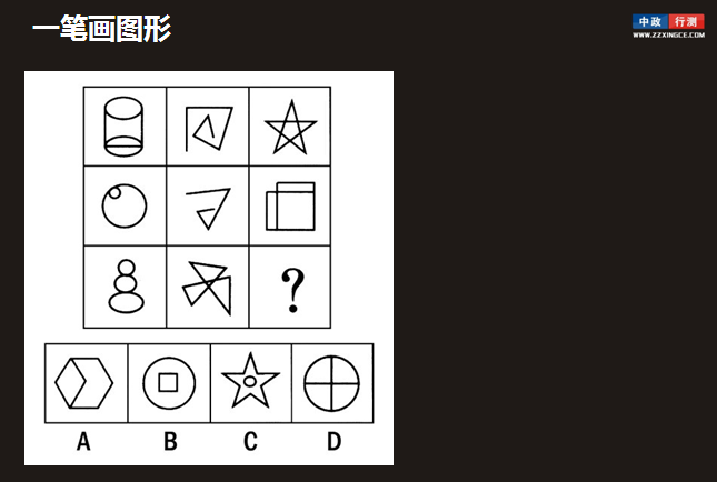 行测视频,行测免费视频