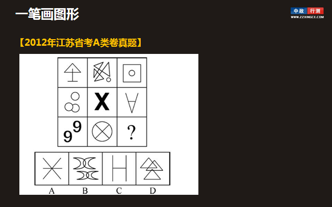 行测视频,行测免费视频