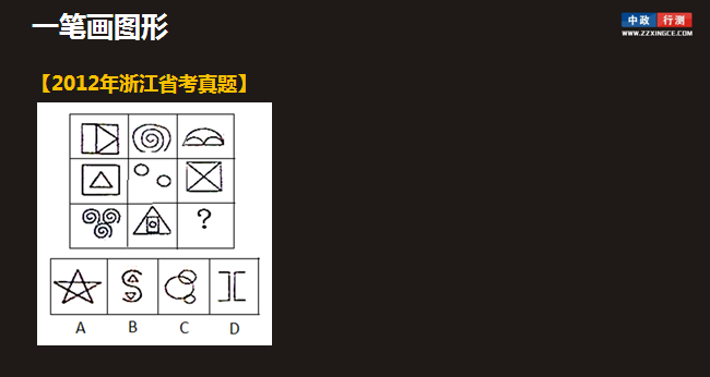 行测视频,行测免费视频