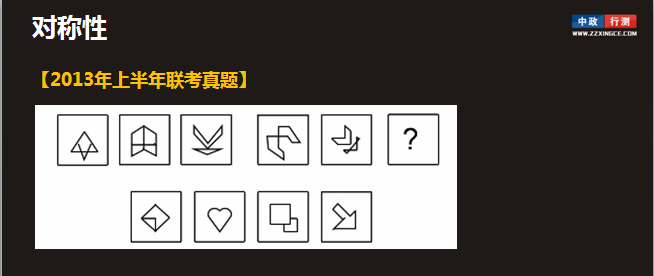 行测视频,中政行测课程