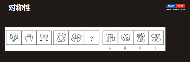 行测视频,中政行测课程