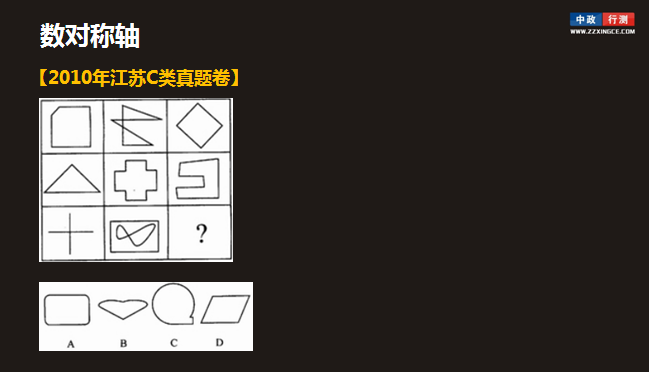 行测经典视频,行测视频