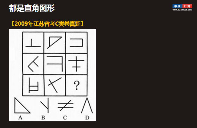 行测视频,中政行测课程