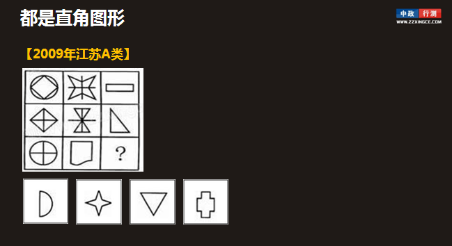 行测经典视频,行测视频
