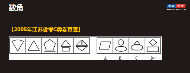 行测视频,中政行测课程