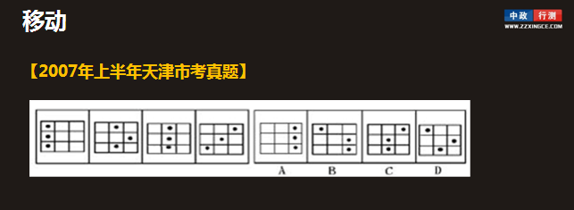 行测视频,行测图形推理视频