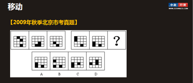 行测视频,行测免费视频