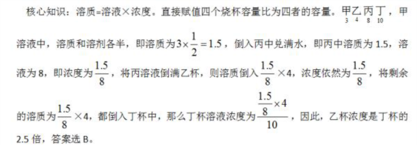 2015年河南公务员考试行测真题及答案解析 数量关系部分（完整版）