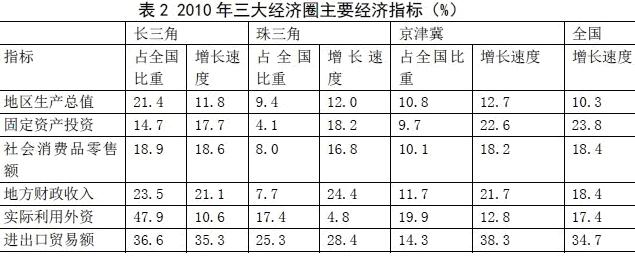 公务员考试行测真题及答案解析