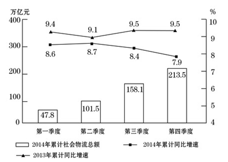 QQ截图20160214100621.png