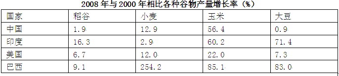 公务员考试行测真题及答案解析